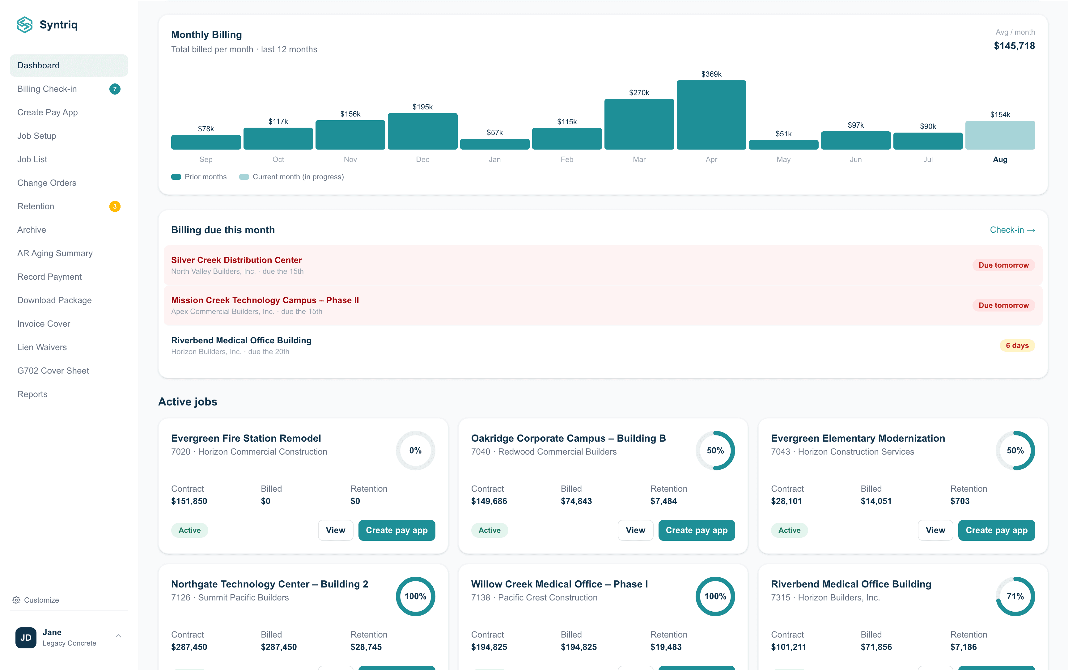 Syntriq dashboard scrolled down to show billed this month vs. last month, a 12-month billing trend, upcoming billing due dates, and the active jobs list